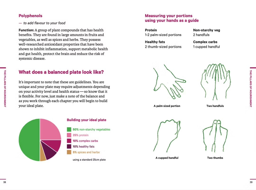 Do Nourish, Do Books