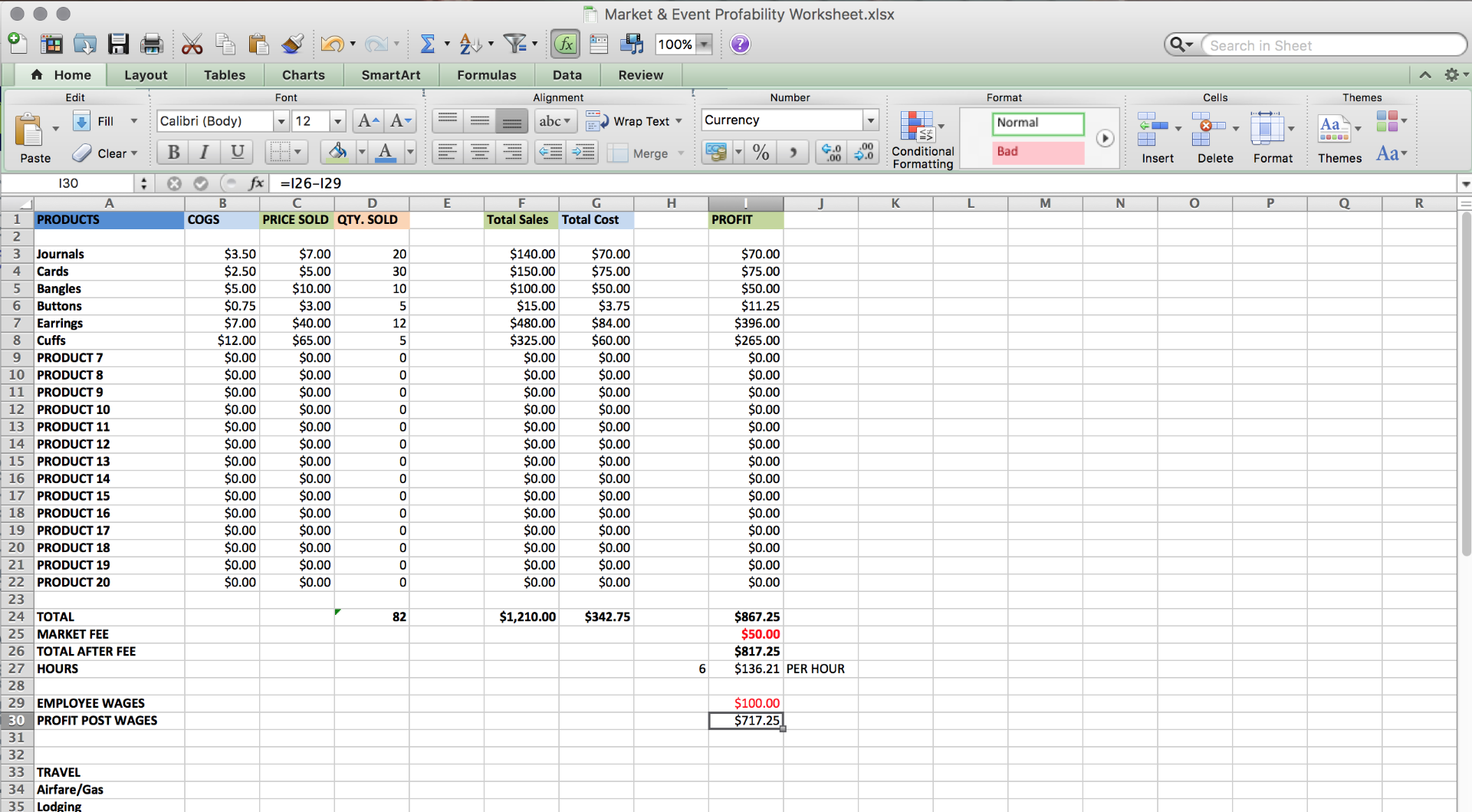 Market Profitability Worksheet