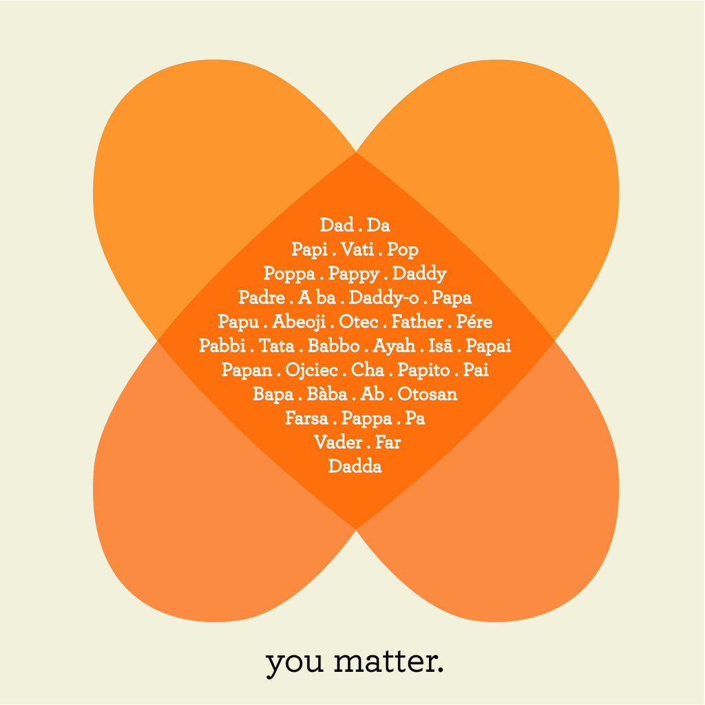 Dads Matter. Father's Day Card